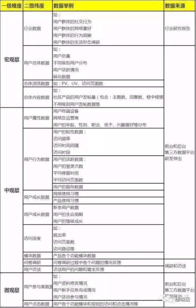 小鹿推广,竞价软件,SEM营销