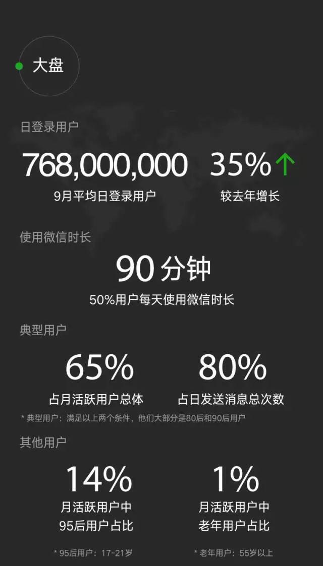 小鹿推广,竞价软件,SEM营销