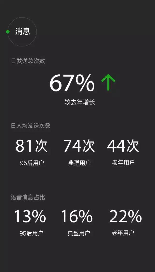 小鹿推广,竞价软件,SEM营销
