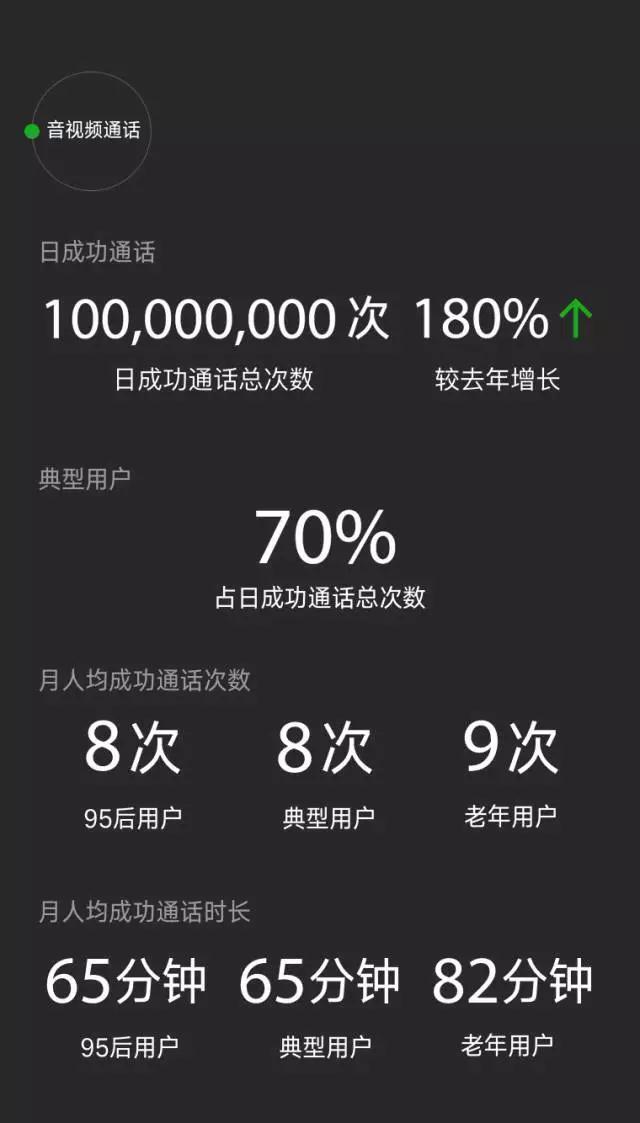 小鹿推广,竞价软件,SEM营销