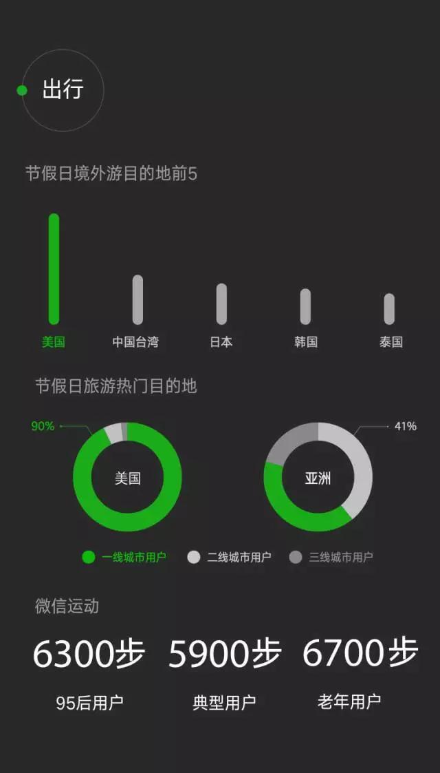 小鹿推广,竞价软件,SEM营销