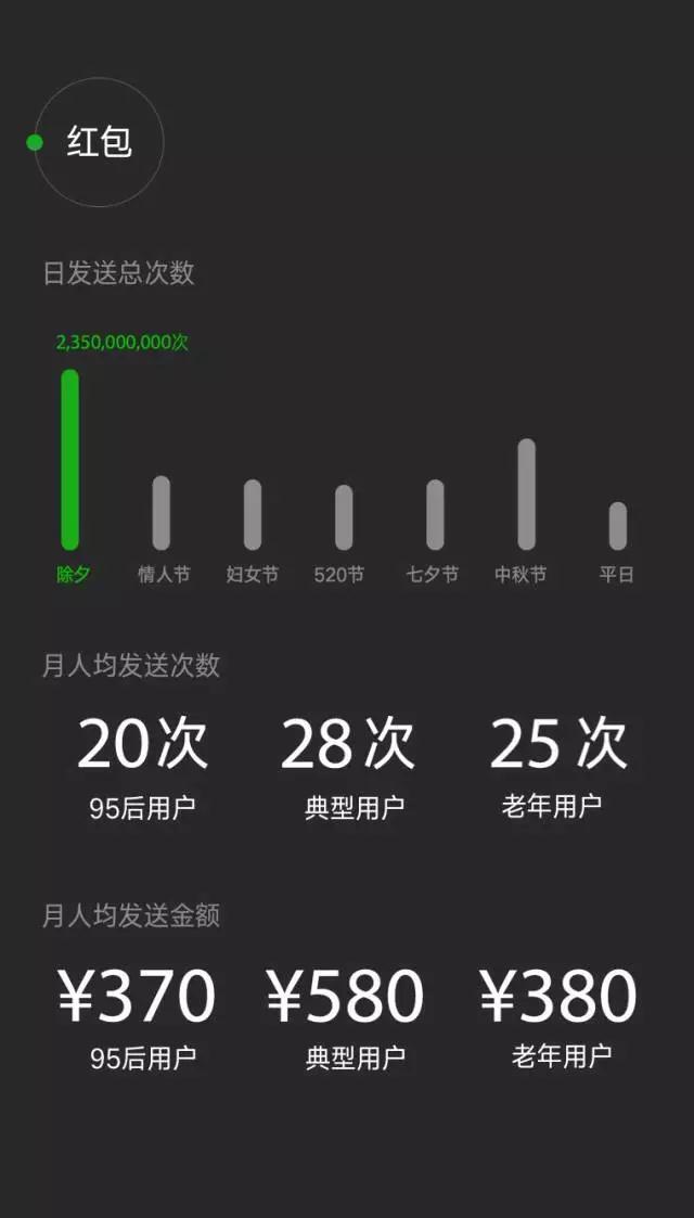 小鹿推广,竞价软件,SEM营销