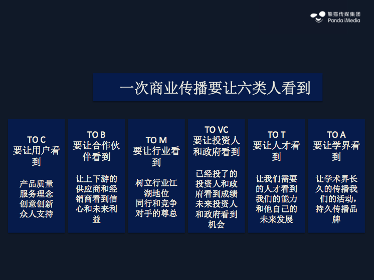 小鹿推广,竞价软件,SEM营销