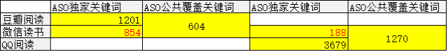 小鹿推广,竞价软件,SEM营销
