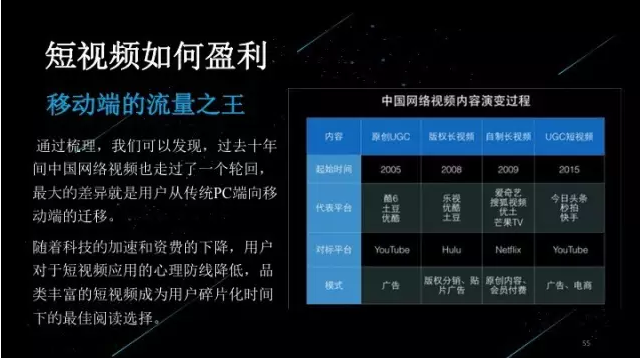 小鹿推广,竞价软件,SEM营销