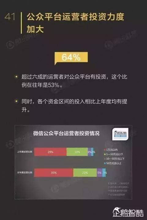 小鹿推广,竞价软件,SEM营销