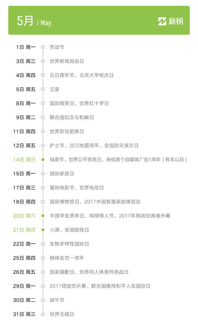 小鹿推广,竞价软件,SEM营销