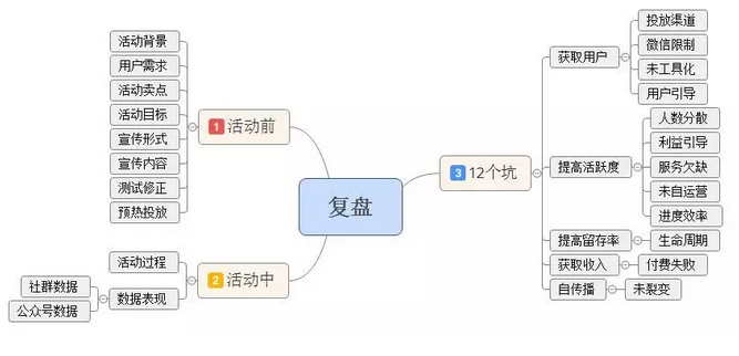 小鹿推广,竞价软件,SEM营销