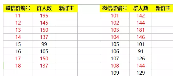 小鹿推广,竞价软件,SEM营销
