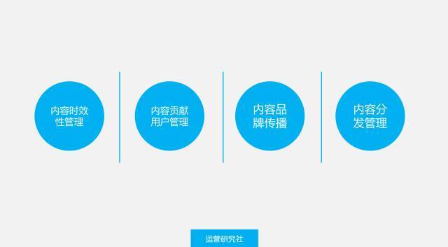 小鹿推广,竞价软件,SEM营销