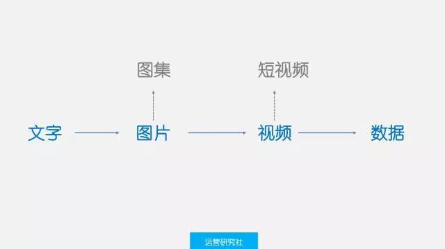 小鹿推广,竞价软件,SEM营销
