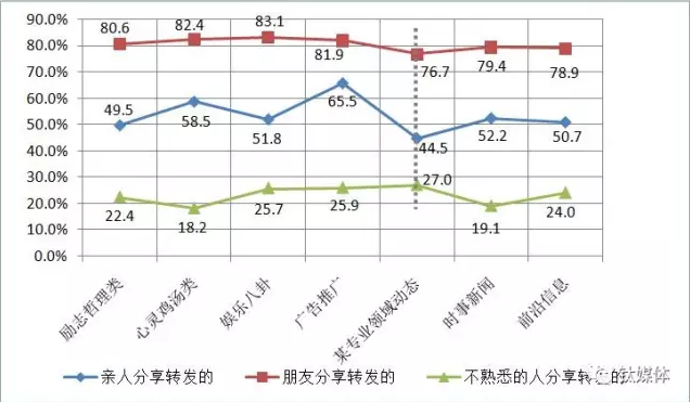 小鹿推广,竞价软件,SEM营销