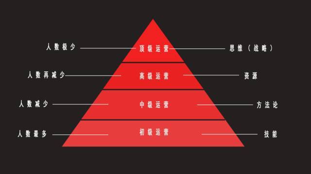 小鹿推广,竞价软件,SEM营销