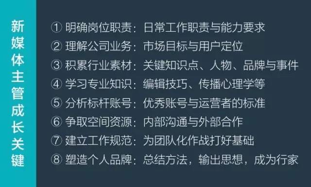 小鹿推广,竞价软件,SEM营销