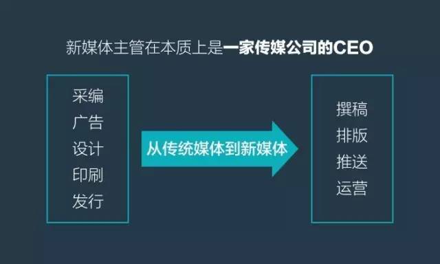 小鹿推广,竞价软件,SEM营销