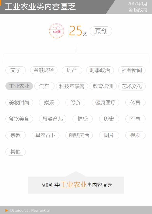 小鹿推广,竞价软件,SEM营销