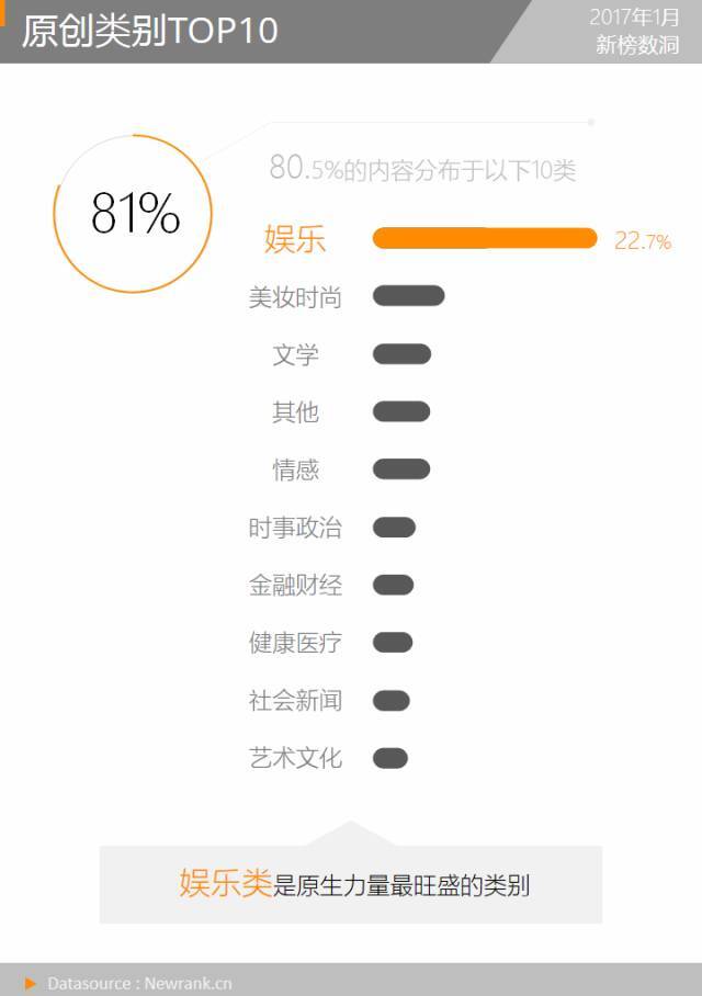 小鹿推广,竞价软件,SEM营销