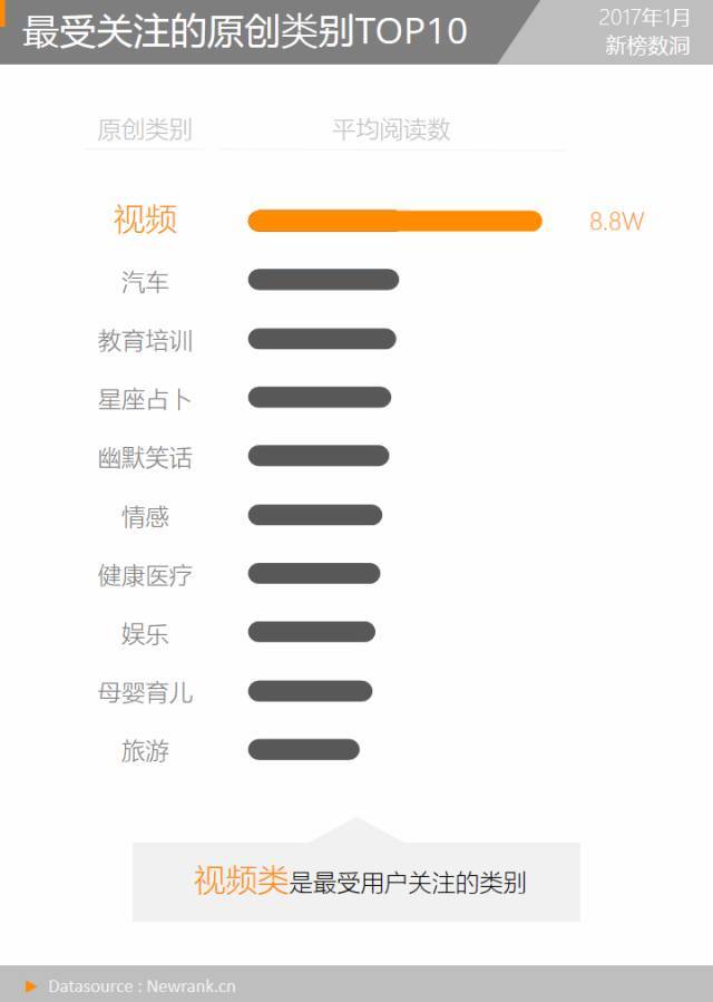 小鹿推广,竞价软件,SEM营销