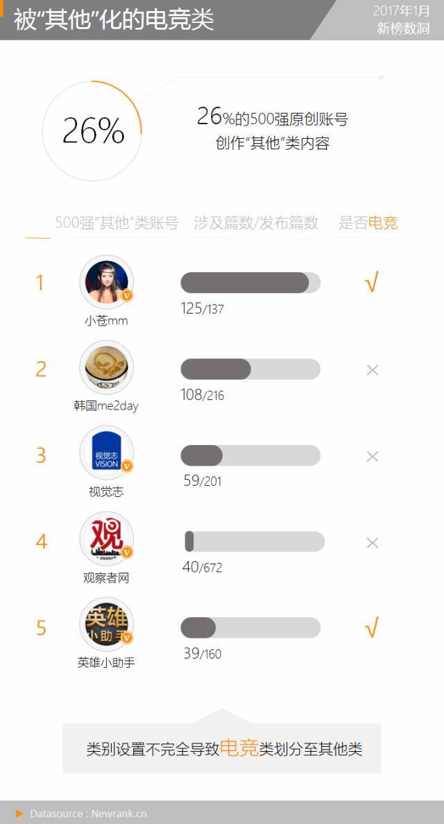 小鹿推广,竞价软件,SEM营销
