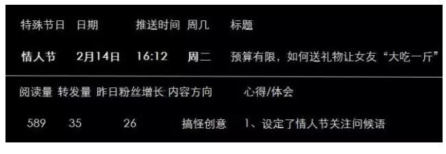 小鹿推广,竞价软件,SEM营销