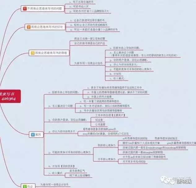 小鹿推广,竞价软件,SEM营销