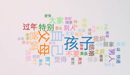 小鹿推广,竞价软件,SEM营销