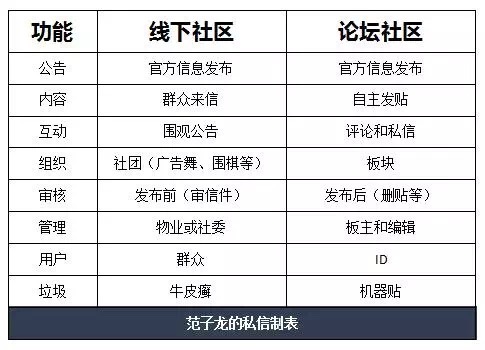 小鹿推广,竞价软件,SEM营销