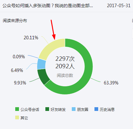 小鹿推广,竞价软件,SEM营销