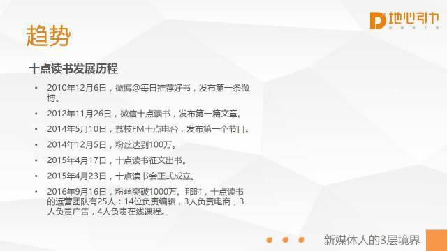 小鹿推广,竞价软件,SEM营销 小鹿推广,竞价软件,SEM营销