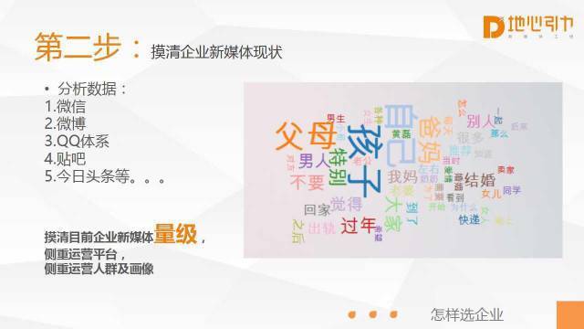 小鹿推广,竞价软件,SEM营销 小鹿推广,竞价软件,SEM营销