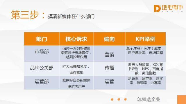 小鹿推广,竞价软件,SEM营销 小鹿推广,竞价软件,SEM营销