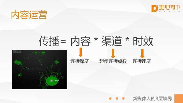小鹿推广,竞价软件,SEM营销 小鹿推广,竞价软件,SEM营销