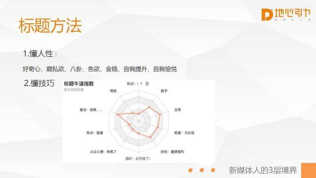 小鹿推广,竞价软件,SEM营销 小鹿推广,竞价软件,SEM营销