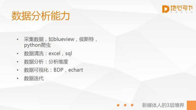小鹿推广,竞价软件,SEM营销 小鹿推广,竞价软件,SEM营销