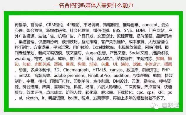 小鹿推广,竞价软件,SEM营销