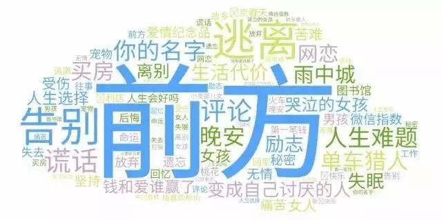 小鹿推广,竞价软件,SEM营销 小鹿推广,竞价软件,SEM营销