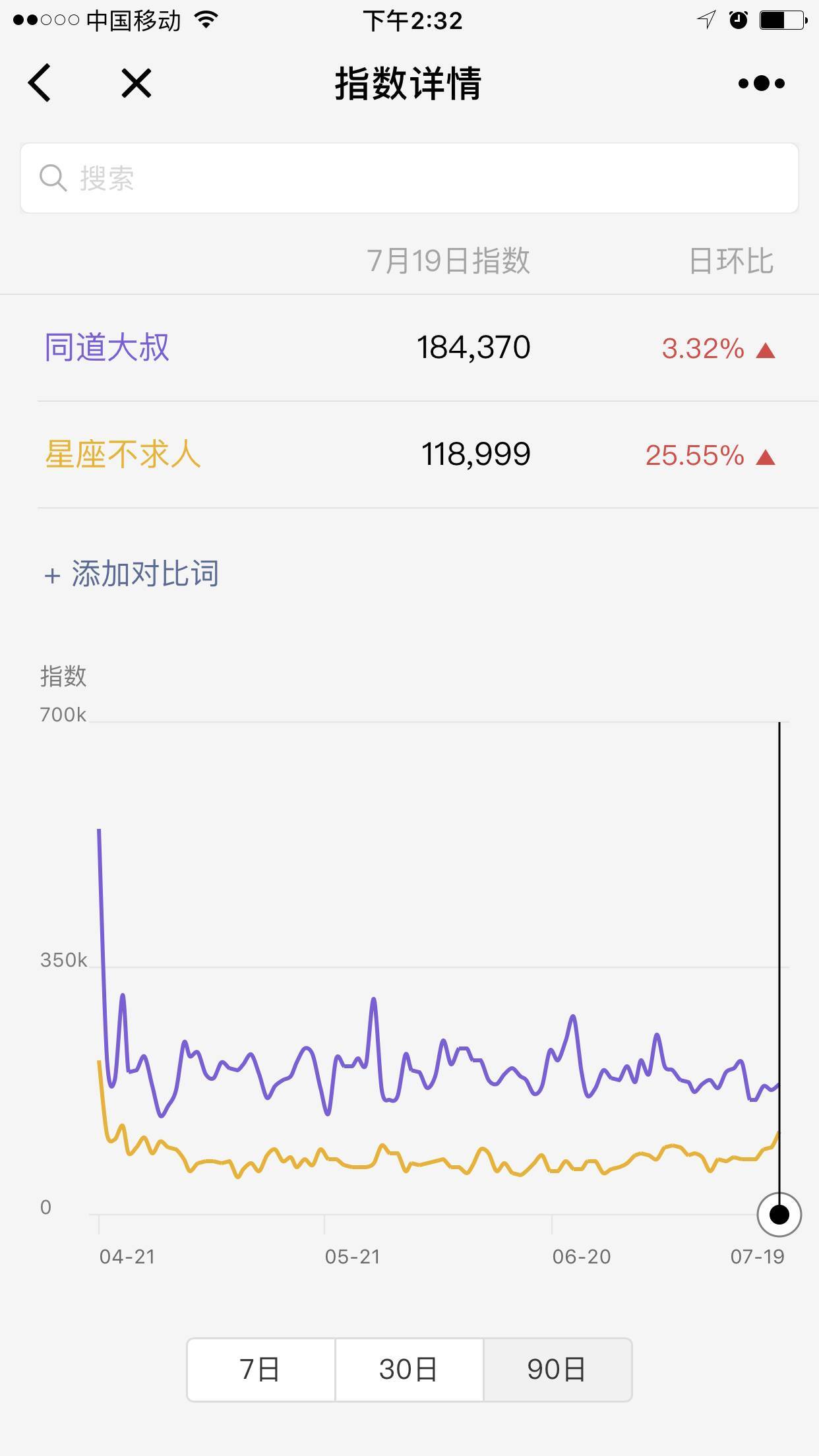 小鹿推广,竞价软件,SEM营销 小鹿推广,竞价软件,SEM营销