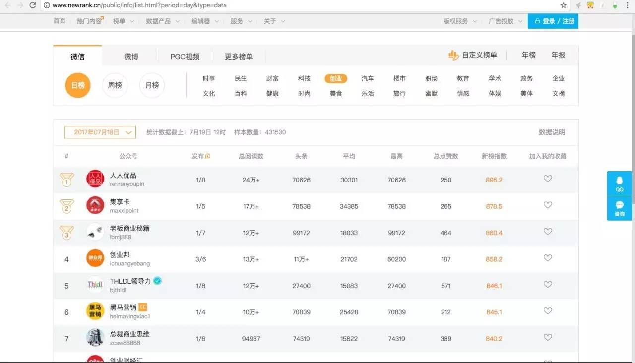 小鹿推广,竞价软件,SEM营销 小鹿推广,竞价软件,SEM营销