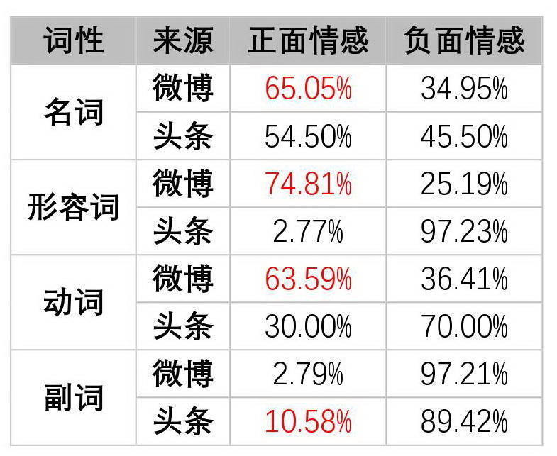 小鹿推广,竞价软件,SEM营销 小鹿推广,竞价软件,SEM营销