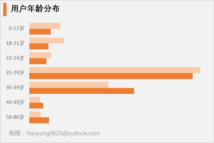 小鹿推广,竞价软件,SEM营销 小鹿推广,竞价软件,SEM营销