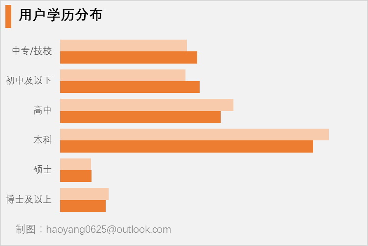 小鹿推广,竞价软件,SEM营销 小鹿推广,竞价软件,SEM营销