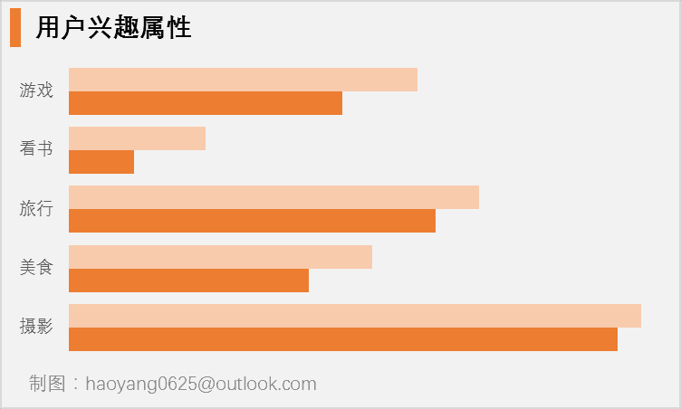 小鹿推广,竞价软件,SEM营销 小鹿推广,竞价软件,SEM营销