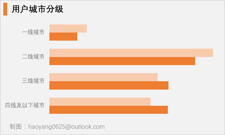小鹿推广,竞价软件,SEM营销 小鹿推广,竞价软件,SEM营销