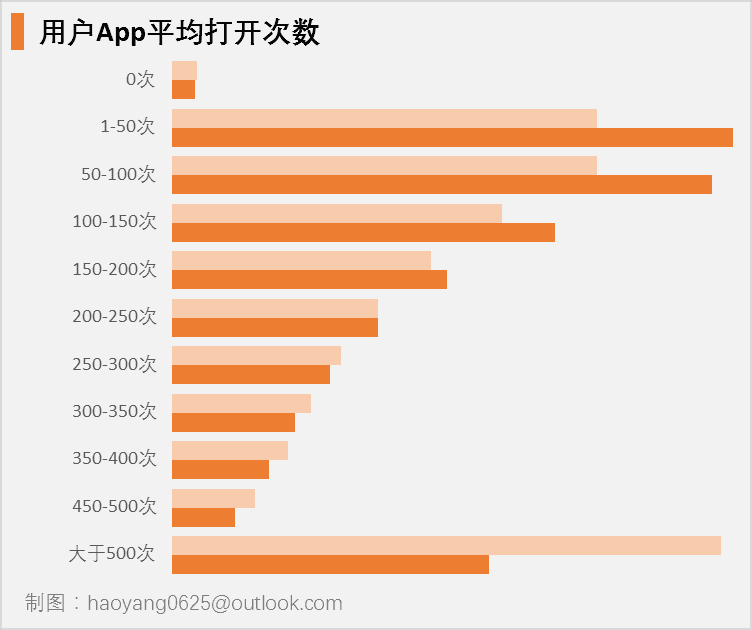 小鹿推广,竞价软件,SEM营销 小鹿推广,竞价软件,SEM营销