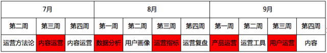 小鹿推广,竞价软件,SEM营销