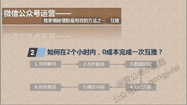 小鹿推广,竞价软件,SEM营销