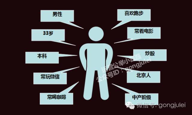 小鹿推广,竞价软件,SEM营销