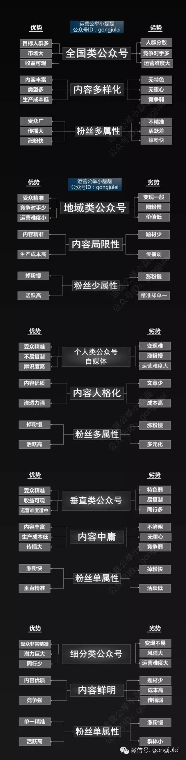 小鹿推广,竞价软件,SEM营销