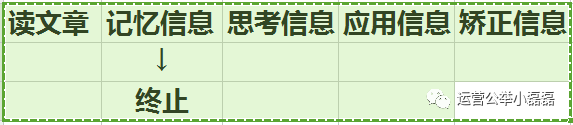 小鹿推广,竞价软件,SEM营销
