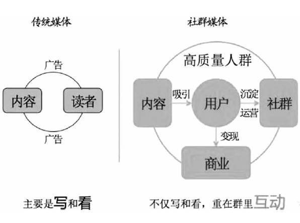 小鹿推广,竞价软件,SEM营销 小鹿推广,竞价软件,SEM营销